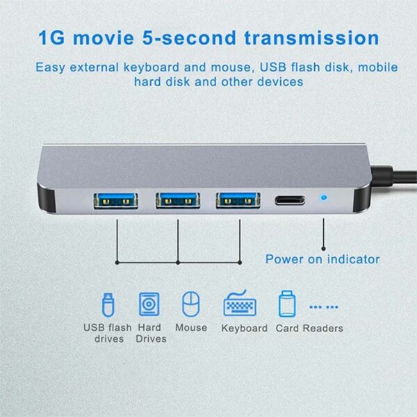 5 Ports USB C Hub to 4K HDMI - Image 4