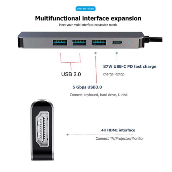 5 Ports USB C Hub to 4K HDMI - Image 5