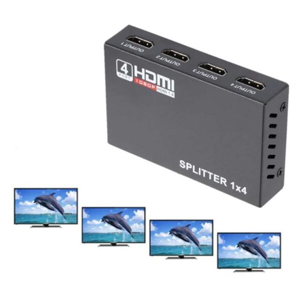 QuadView HDMI Splitter - Image 4