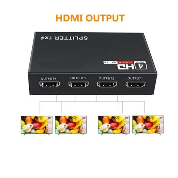 QuadView HDMI Splitter - Image 5