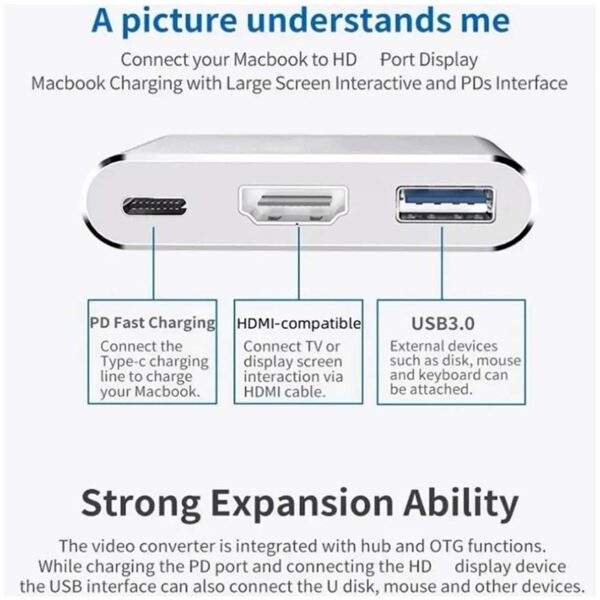 3 In 1 Usb-C Usb Hub Male - Image 5